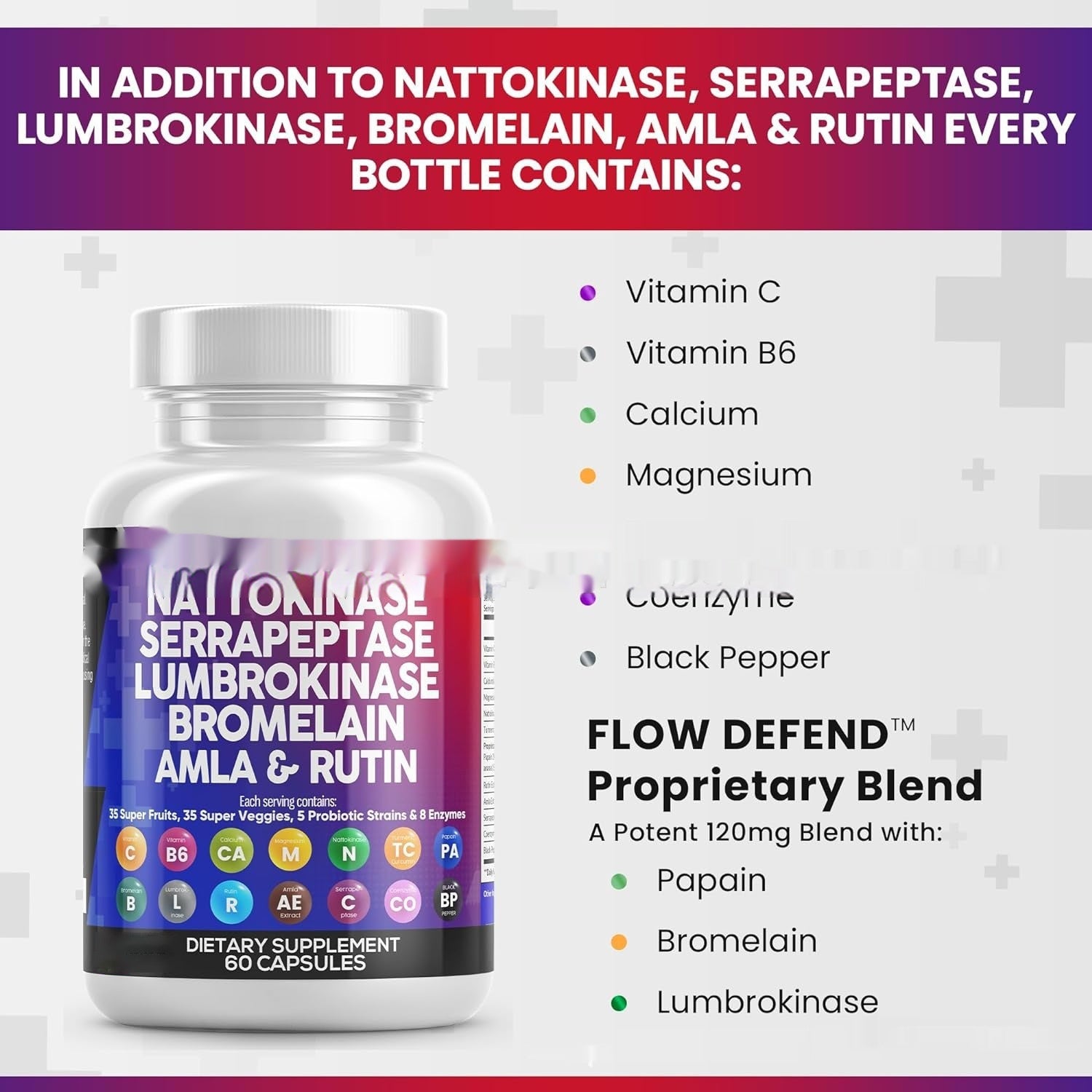 Cápsulas de Nattokinase